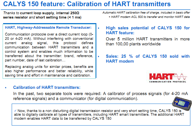 HART, Highway-Addressable Remote Transducer: Communication protocole over a direct current loop (0-20 or 4-20 mA). Without interfering with conventional current analog signal, this protocol defines communication between HART transmitters and a control system and enables much information to be transferred about the transmitter: brand, reference, part number, date of last calibration… Replacing analog units for similar prices, benefits are also higher performance and better reliability, while saving time and effort in maintenance and calibration. Now, thanks to a non disturbing digital transmission resistor and very short setting time, CALYS 150 is able to digitally calibrate all types of transmitters, including HART smart transmitters. The additional HART modem enables HART data to be transferred by CALYS 150 Calibration of HART transmitters: In the past, two separate tools were required: A calibrator of process signals (for 4-20 mA reference signals) and a communicator (for digital communication). High sales potential of CALYS 150 for HART feature: Over 5 million HART transmitters in more than 100,00 plants worldwide Sales: 25 % of CALYS 150 sold with HART modem Typical Apllication in INDUSTRY - All industries widely use these smart transmitters: Energy / Chemical / Pharmaceutical / Food / Petrochemical / Paper-Textile industry