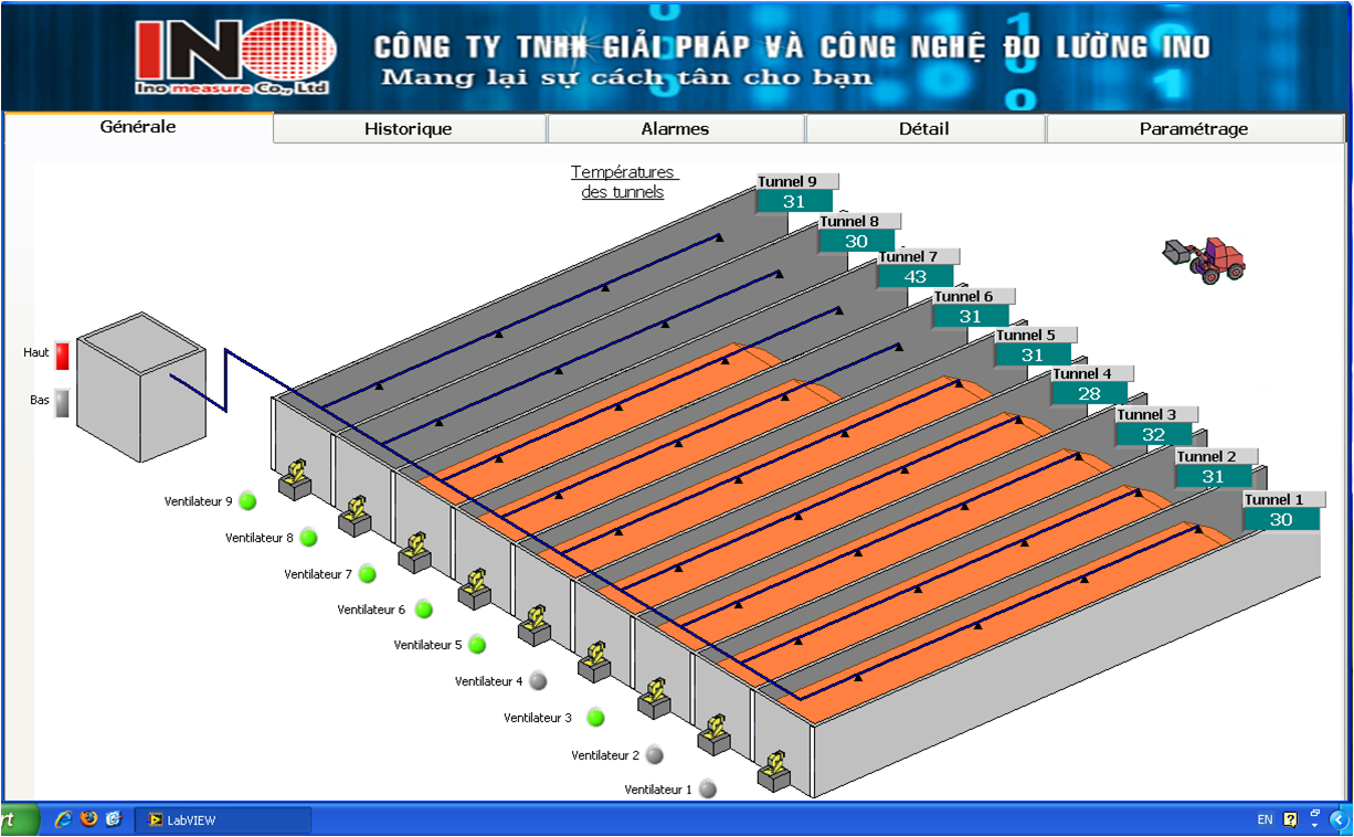 main program (labVIEW)