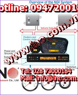 Vehicular Instrumentation Systems-Next Generation Instrumentation System(Model:NGI)