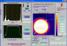 Học LabVIEW qua bài tập. Bài 1-1 (P2)