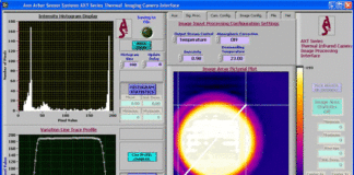 Học LabVIEW qua bài tập. Bài 1-1 (P2)