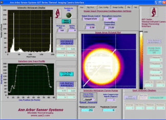 Học LabVIEW qua bài tập. Bài 1-1 (P2)