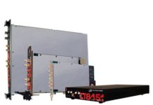 ZTEC Instruments-RF&Communications Test Equipment (Model:ZT8450 Series)