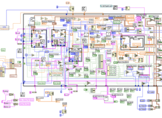 “Không thể thiếu LabVIEW trong lĩnh vực đo lường và tự động hóa: Lợi ích và kinh nghiệm mua sắm từ AOIP Việt Nam”