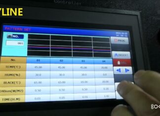 “Thiết bị Kiểm tra Khả năng Chịu Thời tiết bằng Đèn Xenon Làm Mát Bằng Khí”