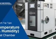 Bench-Top Type Temperature Humidity Chamber / SONACME AOIP Việt Nam | Distributor