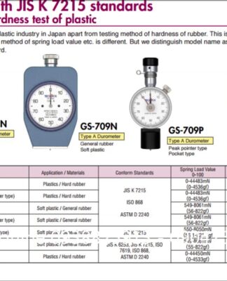 “Đồng hồ đo độ cứng cao su Teclock GS-709N Shore A – Giải pháp đo lường đáng tin cậy cho lĩnh vực công nghiệp”
