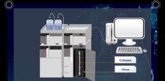 “Giới thiệu về HPLC- UV-VIS Detector: Tăng cường hiệu suất và độ chính xác trong đo lường và thử nghiệm”