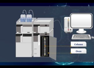 “Giới thiệu về HPLC- UV-VIS Detector: Tăng cường hiệu suất và độ chính xác trong đo lường và thử nghiệm”