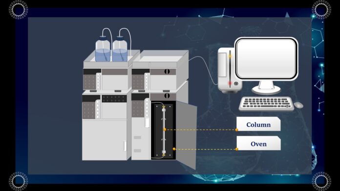 “Giới thiệu về HPLC- UV-VIS Detector: Tăng cường hiệu suất và độ chính xác trong đo lường và thử nghiệm”