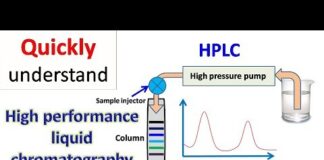 “Giải thích chi tiết về HPLC – công cụ không thể thiếu cho sự thành công trong phòng thí nghiệm và nhà máy của bạn”