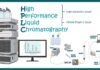 HPLC | High Performance Liquid Chromatography | Ứng dụng của HPLC trong công nghiệp