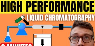 “Hiệu Quả Của High Performance Liquid Chromatography (HPLC) đến Mọi Khía Cạnh trong Công Nghiệp và Phòng Thí Nghiệm”