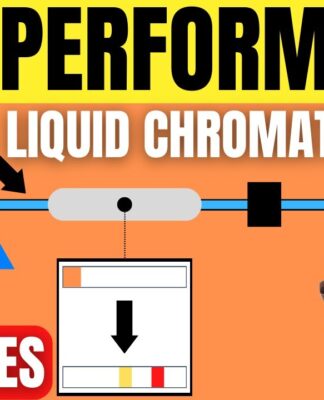 “Hiệu Quả Của High Performance Liquid Chromatography (HPLC) đến Mọi Khía Cạnh trong Công Nghiệp và Phòng Thí Nghiệm”