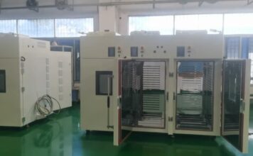 Đánh bật hiệu suất sản xuất với Walk-In Aging Oven và Walk-In Constant Temperature and Humidity Test Chamber