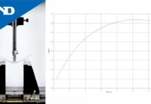 “Ứng dụng của thiết bị 3-point Bending Test (Resin) trong dòng sản phẩm TENSILON RTI Series”