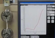 ASTM D638 Plastics Tensile Testing Grip AOIP Việt Nam | Distributor