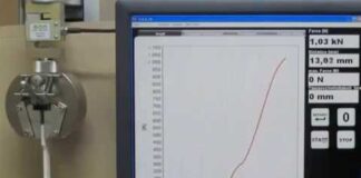 ASTM D638 Plastics Tensile Testing Grip AOIP Việt Nam | Distributor