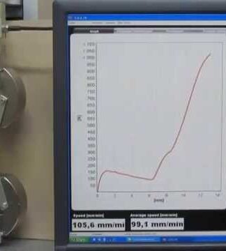 ASTM D638 Plastics Tensile Testing Grip AOIP Việt Nam | Distributor