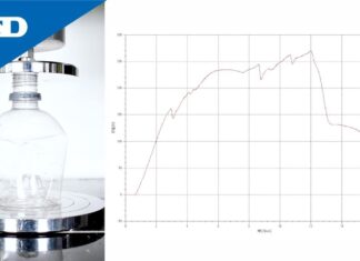 Tận hưởng hiệu suất vượt trội với Compression Test (Rubber) – TENSILON RTI Series