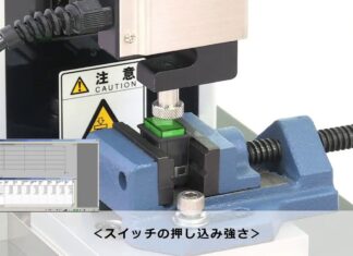 【Bài giới thiệu sản phẩm MCT Series số 033】