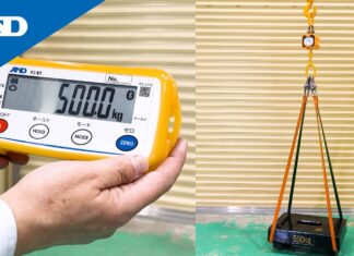 Giới thiệu về phương pháp đo lường FJ-BT Với màn hiển thị phụ bên ngoài: