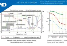 “Thiết bị kiểm tra đặc tính vật lý loại Rigid-body Pendulum RPT-3000W – Giải pháp hoàn hảo cho nhà máy và phòng thí nghiệm”