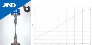 “Công cụ Tensile Test (Rubber) – Dòng sản phẩm TENSILON RTI – Giải pháp lý tưởng cho ngành công nghiệp đo lường và thử nghiệm phát triển”