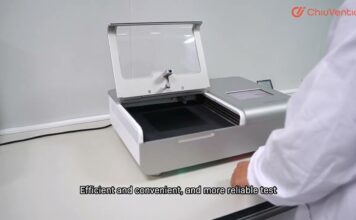 Tiêu đề: SmartDry Drying Rate Tester – Thiết bị đo tốc độ khô nhanh chóng cho nhà máy