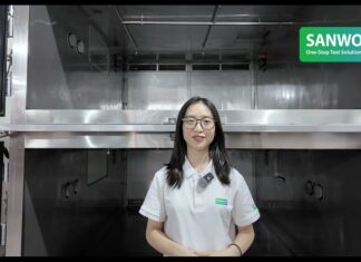 ” Thiết bị thử nghiệm nhiệt độ cao và thấp độ an toàn chống nổ hai lớp dung tích 8m³ “