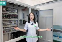 BẠN TẠI SAO CHỌN SANWOOD TECHNOLOGY?