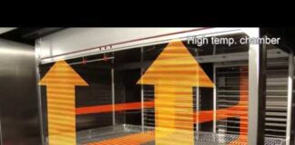 “Định hướng dòng khí chạy trong Chamber TSD / ESPEC” – Thiết bị không thể thiếu cho sản xuất và kiểm tra chất lượng