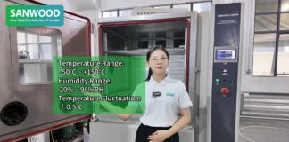 “Thiết bị thử nghiệm phòng thí nghiệm với nhiệt độ và độ ẩm ổn định – Đối tác hoàn hảo cho nhà máy của bạn”
