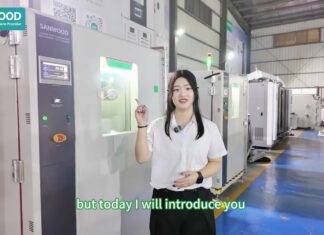 “Buồng thử nhiệt độ và độ ẩm lớn – Giải pháp hoàn hảo cho nhà máy và phòng thử nghiệm”