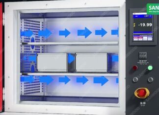 “Sanwood Ultra Low Temperature Test Chamber – Giải pháp hoàn hảo cho việc kiểm tra và đo lường trong các ngành công nghiệp hiện đại.”