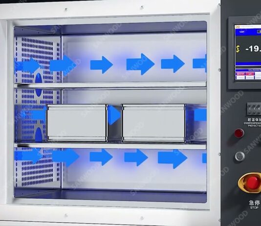 “Sanwood Ultra Low Temperature Test Chamber – Giải pháp hoàn hảo cho việc kiểm tra và đo lường trong các ngành công nghiệp hiện đại.”