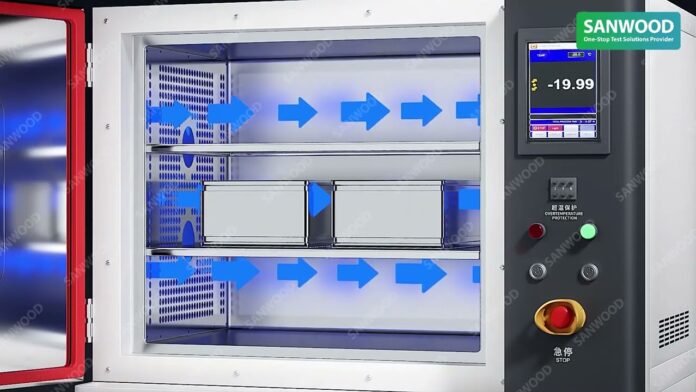 “Sanwood Ultra Low Temperature Test Chamber – Giải pháp hoàn hảo cho việc kiểm tra và đo lường trong các ngành công nghiệp hiện đại.”