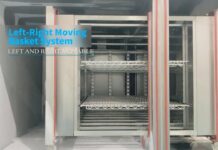 “Khám phá TEMAK Two-Zone Thermal Shock Test Chamber (Loại rổ trượt trái-phải)#chinafactory – Giải pháp tối ưu cho công nghiệp”