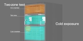 Thermal Shock Chamber -TSA Series- Damper Type (No physical movement of specimens) / ESPEC AOIP Việt Nam | Distributor