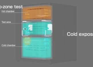 Thermal Shock Chamber -TSA Series- Damper Type (No physical movement of specimens) / ESPEC AOIP Việt Nam | Distributor