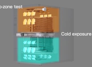“Nâng cao chất lượng đo lường với Thermal Shock Chamber -TSD Series- Elevator Type / ESPEC của chúng tôi”