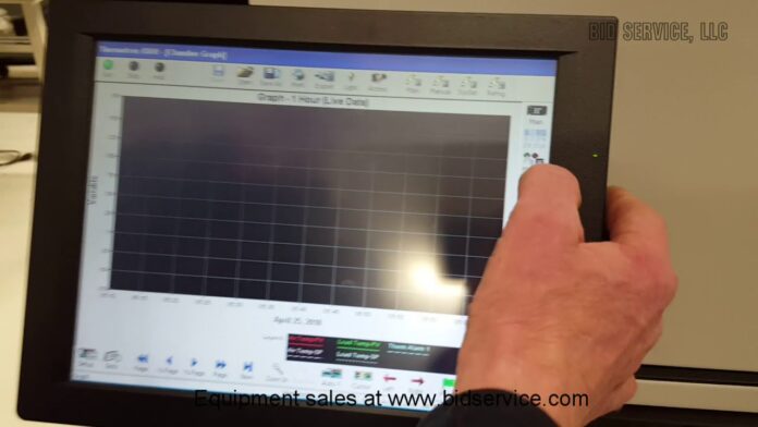 “Thiết bị Thermotron SE 1200 6 6 Temperature Chamber giúp tối ưu hóa quá trình kiểm tra nhiệt độ cho nhà máy và phòng thí nghiệm”