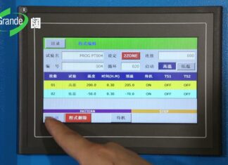Two 2 Zone Thermal Shock Test Chamber AOIP Việt Nam | Distributor