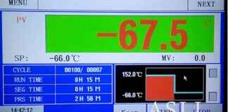 “Máy nhiệt rung hai vùng: Giải pháp tối ưu cho nhà máy và phòng thí nghiệm”