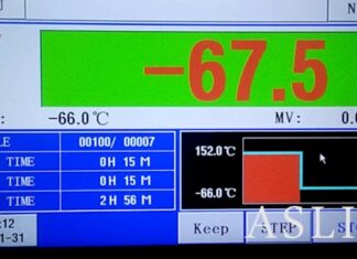 “Máy nhiệt rung hai vùng: Giải pháp tối ưu cho nhà máy và phòng thí nghiệm”
