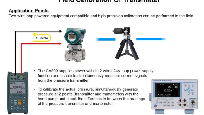 “Yokogawa CA500 Handy Calibrator: Giải pháp chỉnh nhiệt độ tiện dụng cho hiệu chuẩn máy đo áp suất trong lĩnh vực công nghiệp”