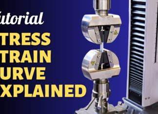 “Giải thích đường cong căng-đàn hồi đã được thử với khung đo tự động”