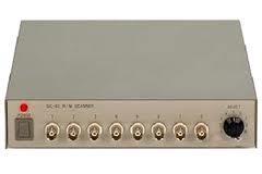 Keisoku Giken- Measuring Instrument (Model:RM-82)