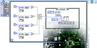 10 LÍ DO SỬ DỤNG NI LabVIEW ĐỂ ĐIỀU KHIỂN CÁC THIẾT BỊ