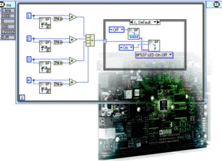 10 LÍ DO SỬ DỤNG NI LabVIEW ĐỂ ĐIỀU KHIỂN CÁC THIẾT BỊ